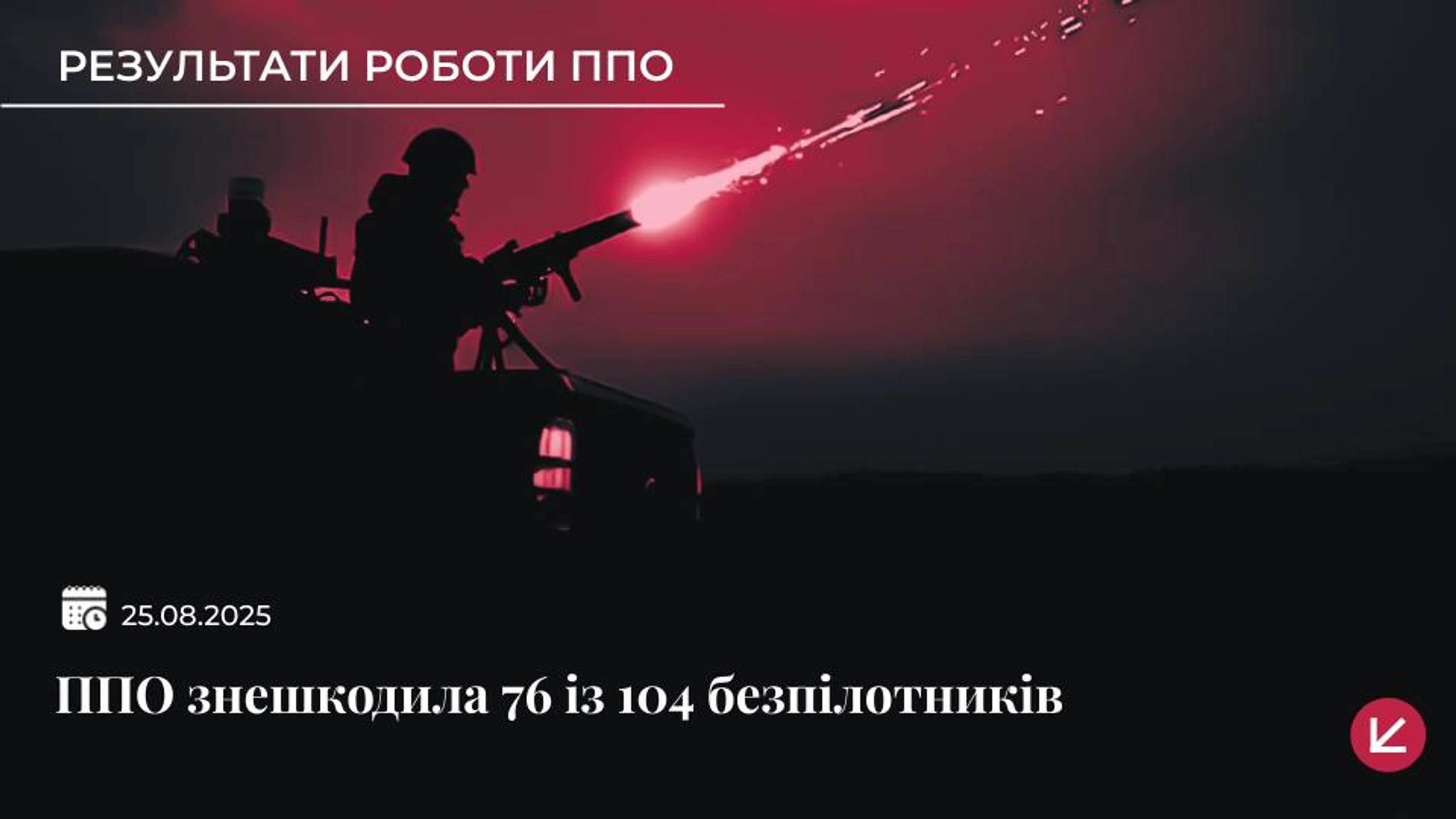 РФ запустила по Україні понад 100 дронів: як відпрацювали Сили оборони