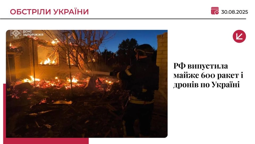Армія РФ здійснила масований удар по Україні: є загиблий