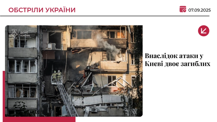 Інформація про третього загиблого у Києві не підтвердилась, - КМВА