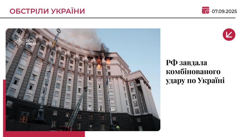 Росія атакувала Україну: під ударом Київ, Кривий Ріг, Кременчук, Одеса