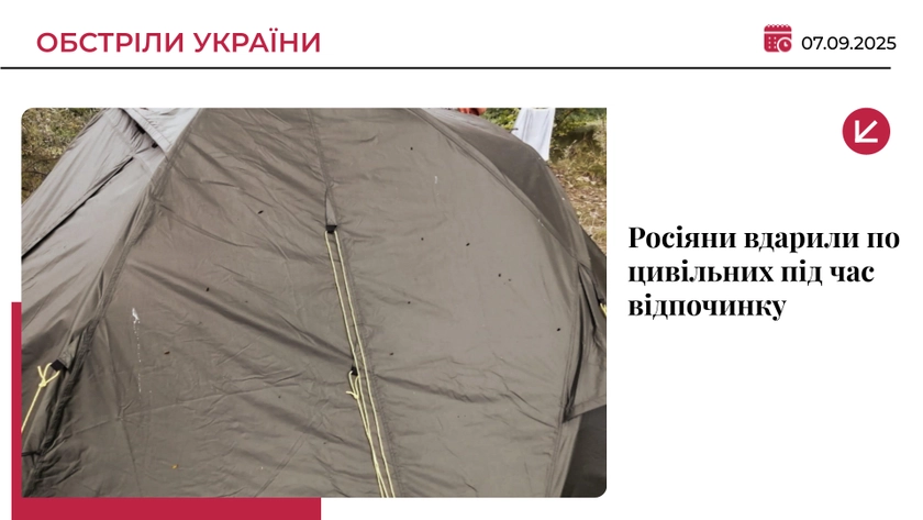 Окупанти обстріляли наметовий табір цивільних на Сумщині