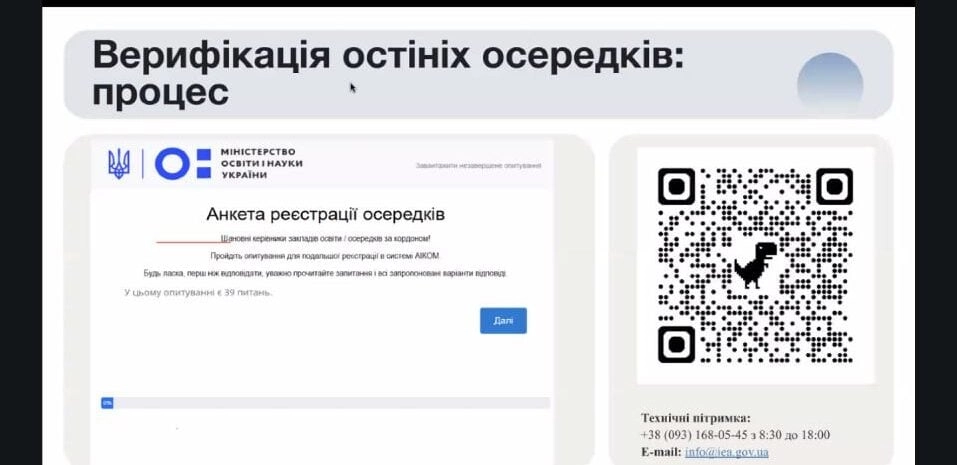 МОН запускає верифікацію та нову освітню платформу для українських шкіл за кордоном