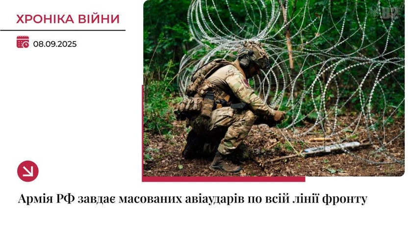 Хроніка війни: Найзапекліші бої тривають на Покровському напрямку