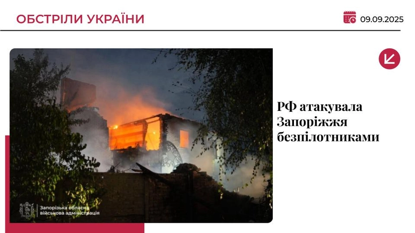 Ворожі “Шахеди” налетіли на Запоріжжя: є загибла і постраждала