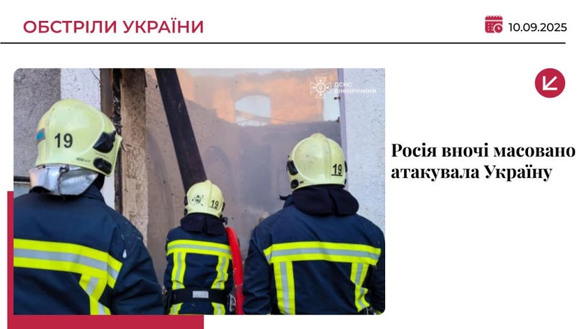 Росія масовано атакувала Україну ракетами та дронами: є загиблий