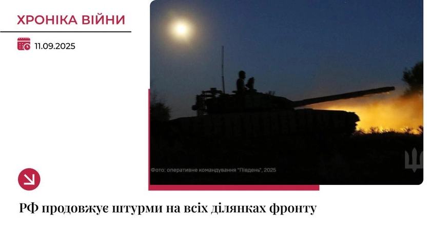 Хроніка війни: РФ веде штурми по всьому фронту, Покровський напрямок у вогні
