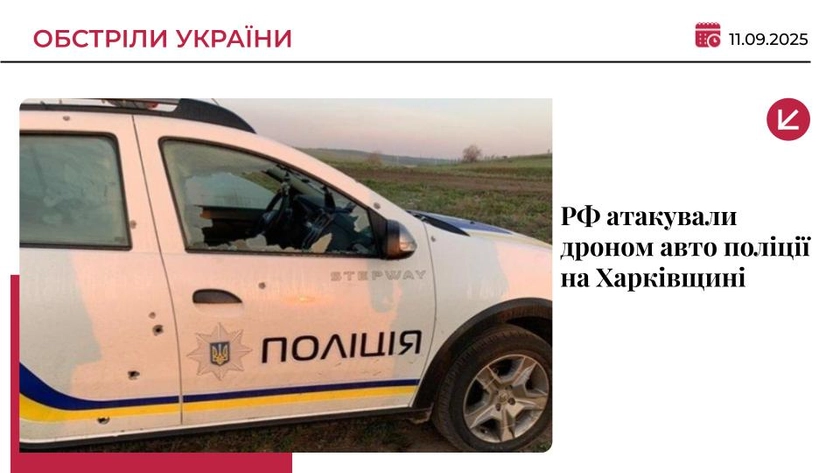 На Харківщині росіяни вдарили FPV-дроном по авто поліції: є поранені