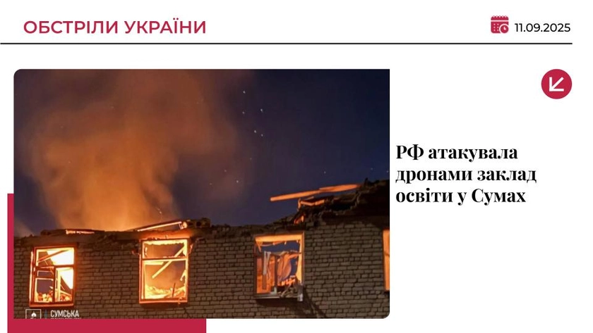 Росіяни вночі атакували “Шахедами” заклад освіти в Сумах: є руйнування
