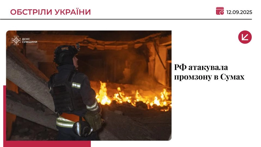 Росіяни атакували промислову зону Сум та область: є загиблі