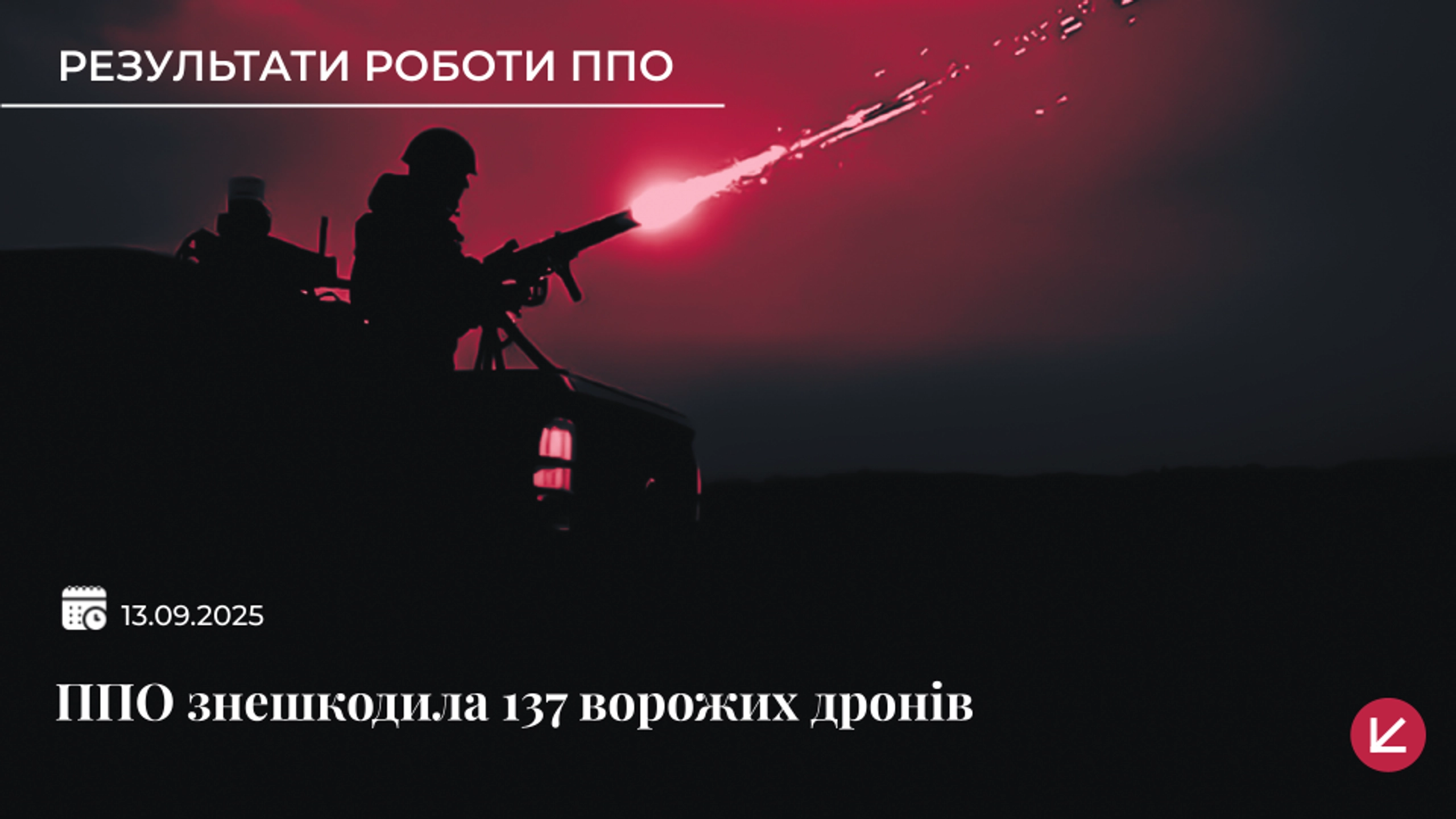 Росіяни запустили по Україні 164 дрони та балістику