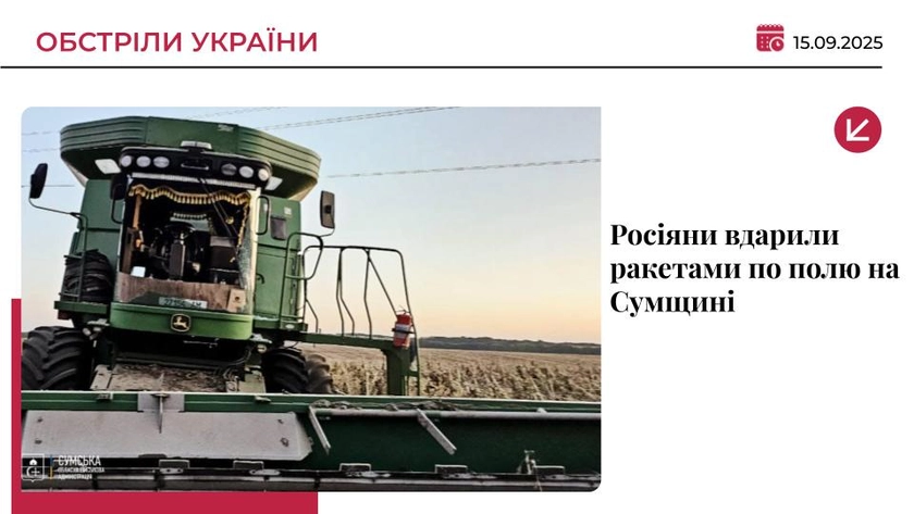 На Сумщині росіяни вдарили ракетами по аграріях у полі: є поранені