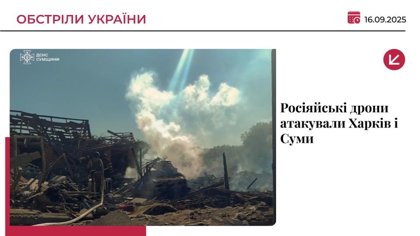 Росія атакує дронами Харків та Суми: є поранені