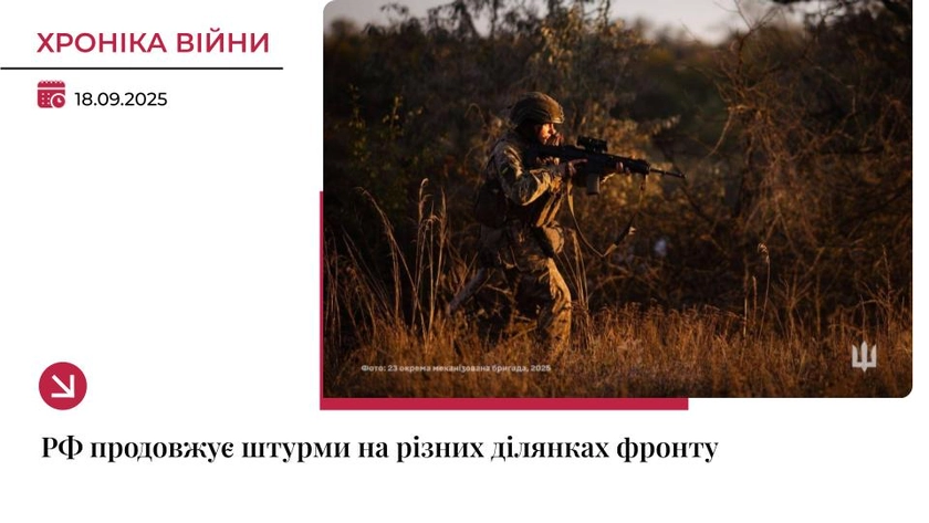 Хроніка війни: РФ штурмує Покровський та Новопавлівський напрямки