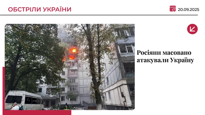 РФ завдала комбінованого удару по Україні: є жертви та постраждалі