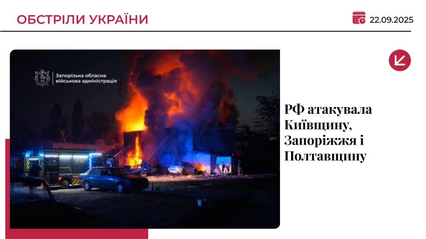 “Шахеди” масовано атакували Запоріжжя, Київщину та Полтавщину: є загиблі