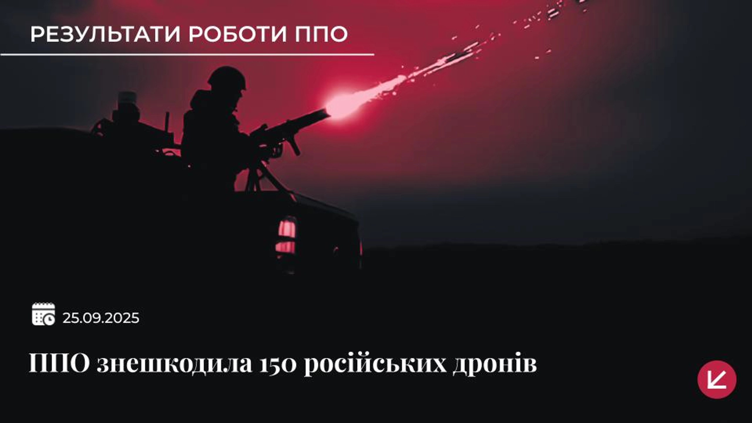 Сили ППО вночі знешкодили 150 російських безпілотників
