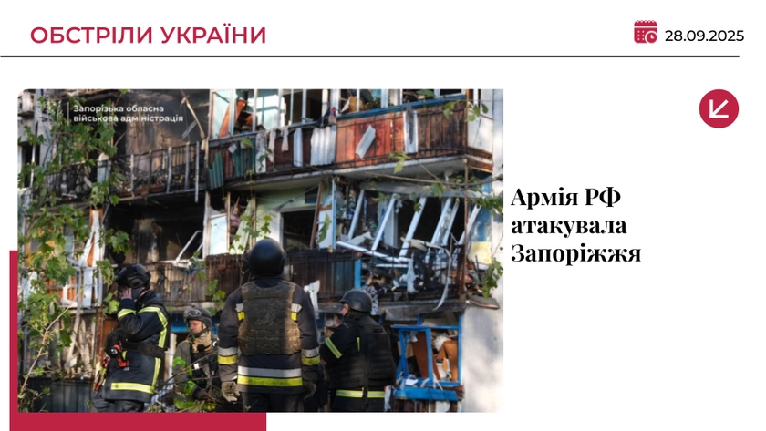 У Запоріжжі через російську атаку понад 30 постраждалих