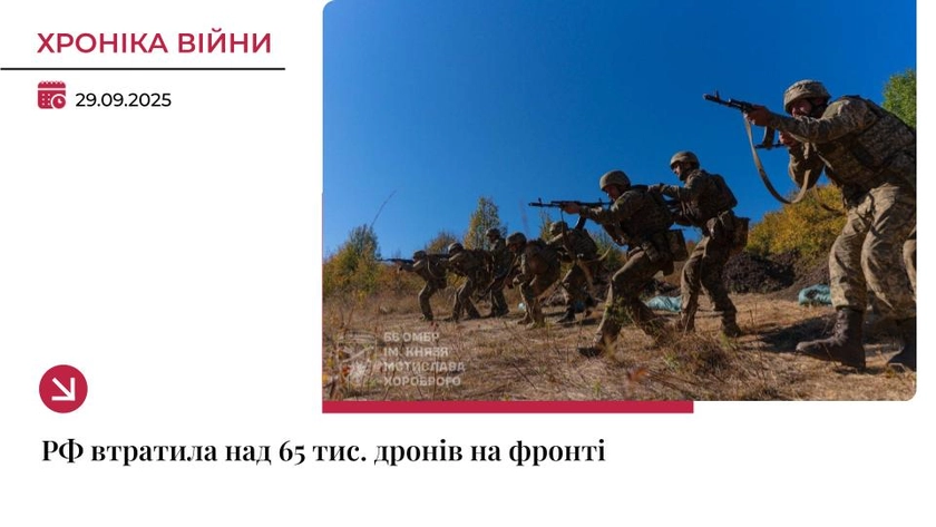Хроніка війни: Росія втратила на фронті понад 65 тис. безпілотників