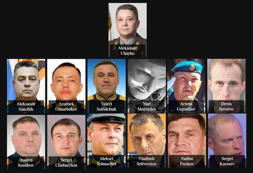 Британське видання назвало 13 російських офіцерів, причетних до різанини в Бучі