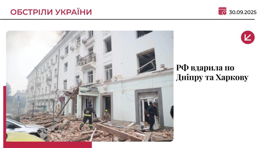 Росія атакувала “Шахедами” Харків та Дніпро: є загиблий та поранені