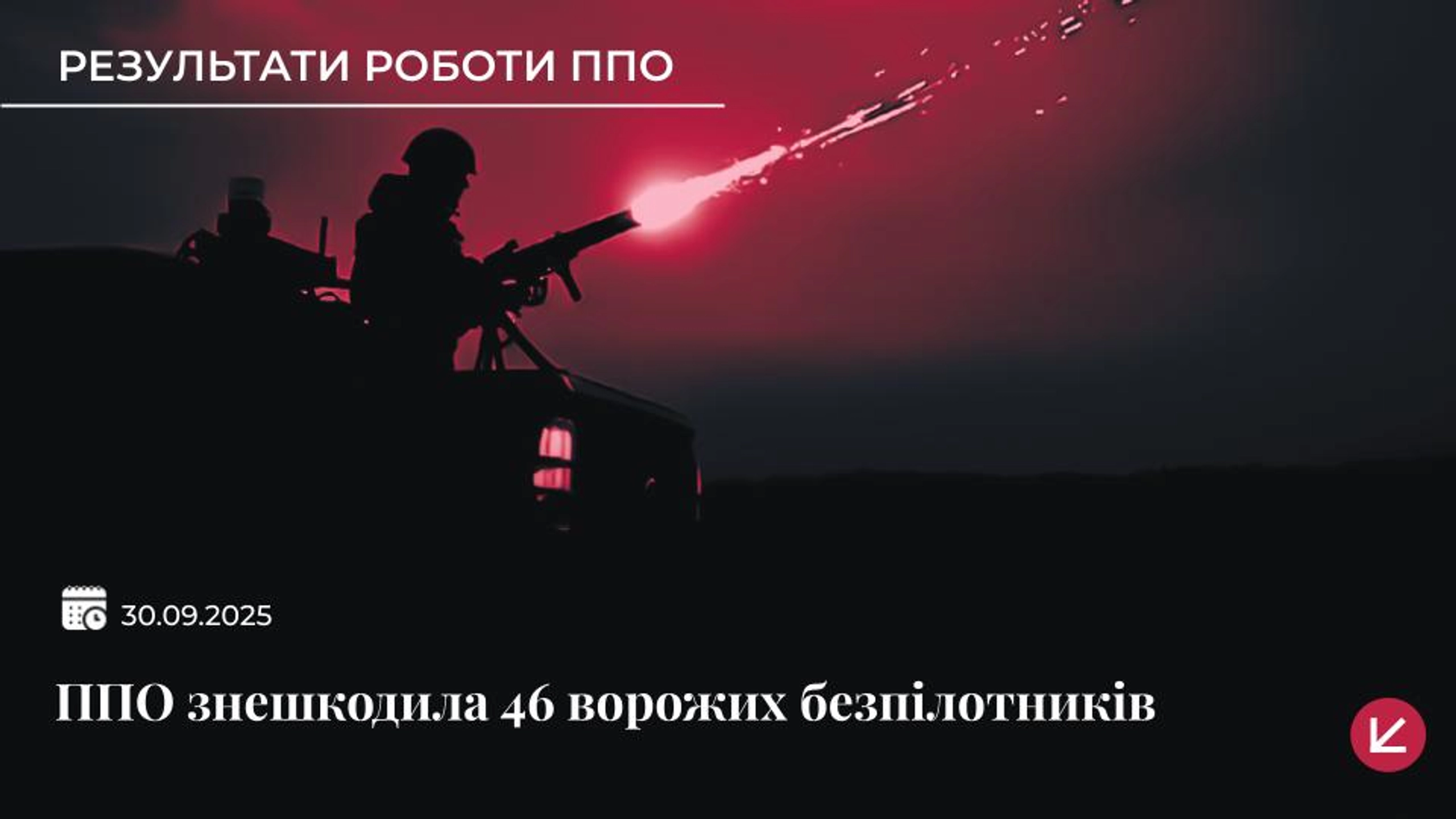 Українська ППО збила 46 російських дронів під час нічної атаки