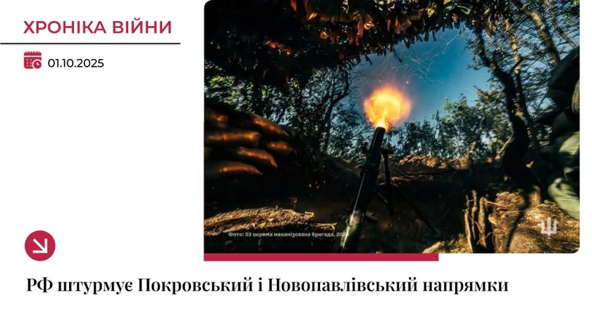 Хроніка війни: РФ проводить штурми на Покровському та Новопавлівському напрямках