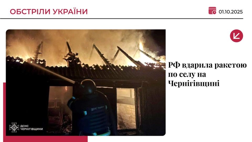 Росіяни вдарили ракетою по селу на Чернігівщині: є загиблий
