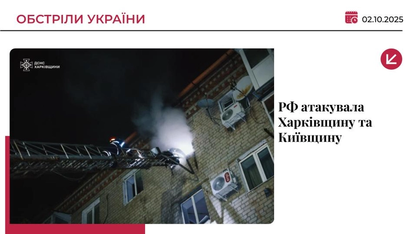 Росіяни атакували житловий квартал на Харківщині: є загибла і постраждалі