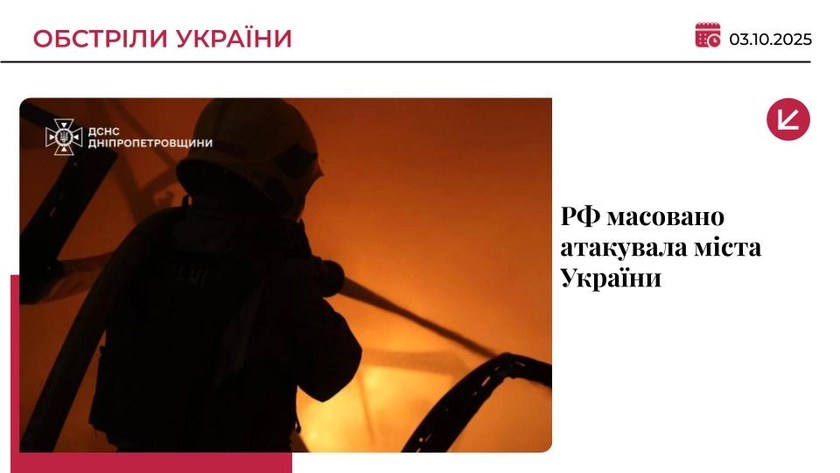 РФ масовано атакувала українські міста дронами та ракетами: є постраждалі