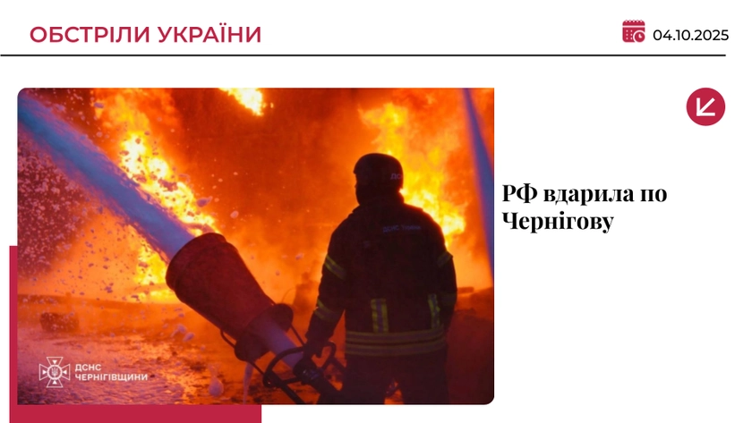 Росіяни вдарили по енергетиці Чернігова