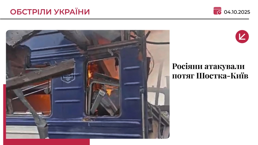 Війська РФ атакували вокзал у Шостці: багато постраждалих