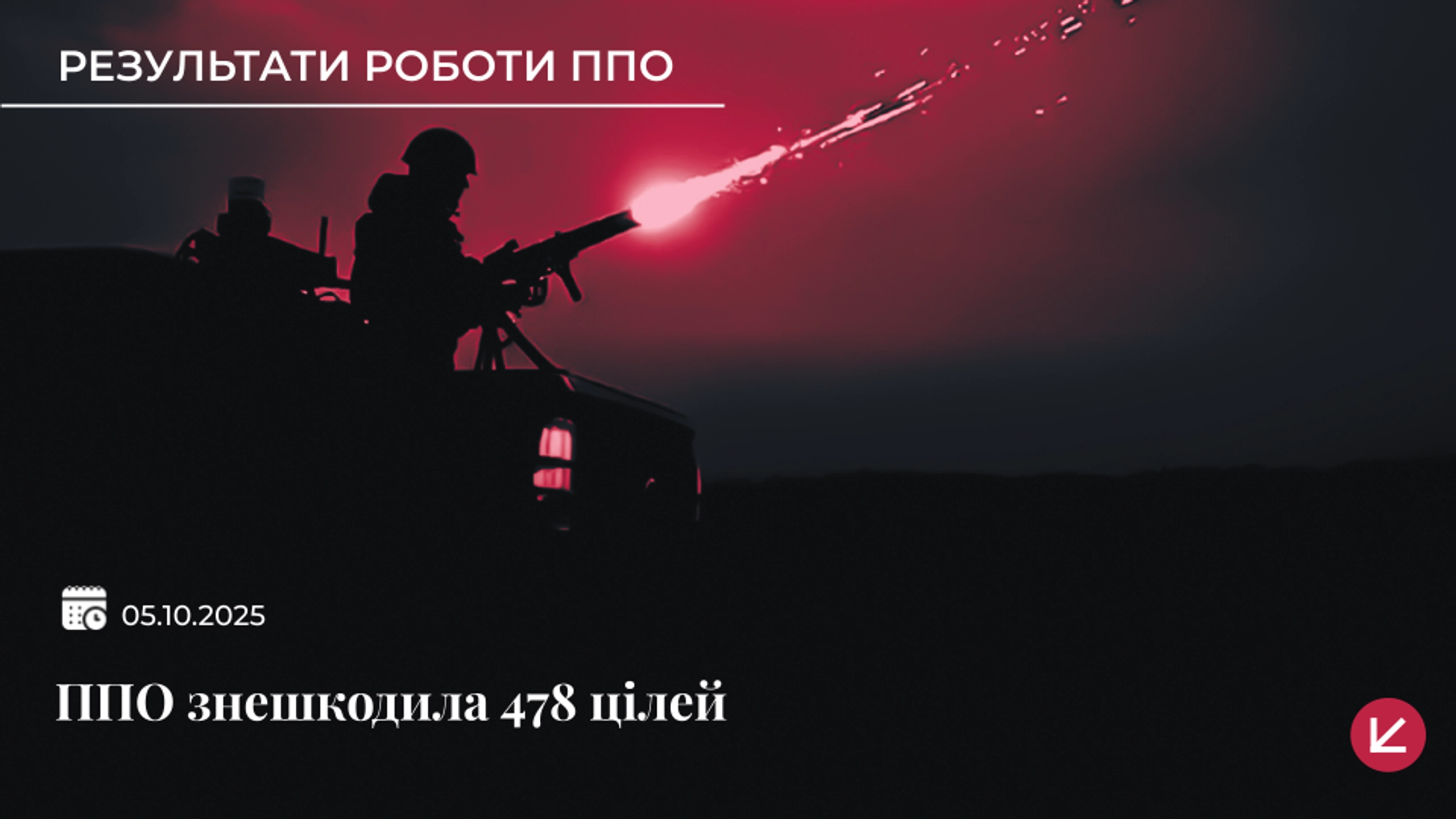 Летіли крилаті ракети, «кинджали» та дрони: деталі комбінованого удару