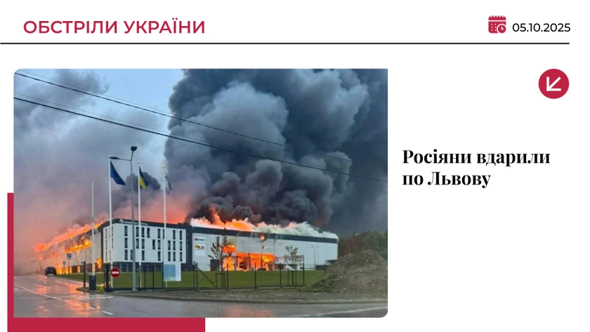 Росіяни масовано атакували Львів та область: є жертви