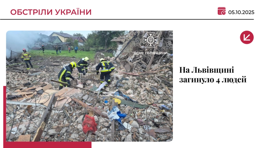 Окупанти вбили родину з чотирьох людей на Львівщині
