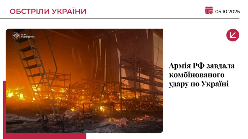 РФ запустила понад 50 ракет та 500 дронів: вдарила по інфраструктурі