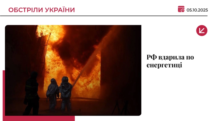 Росія атакувала енергетику на Запоріжжі та Чернігівщині, - Міненерго