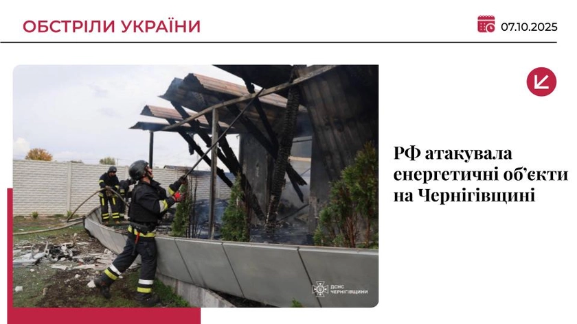 Росіяни вдарили по енергооб’єктах на Чернігівщині