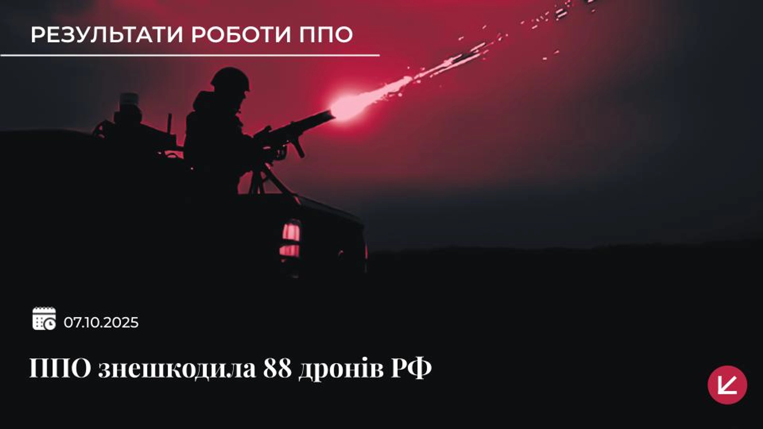 ППО знешкодила 88 ворожих дронів під час нічного нальоту