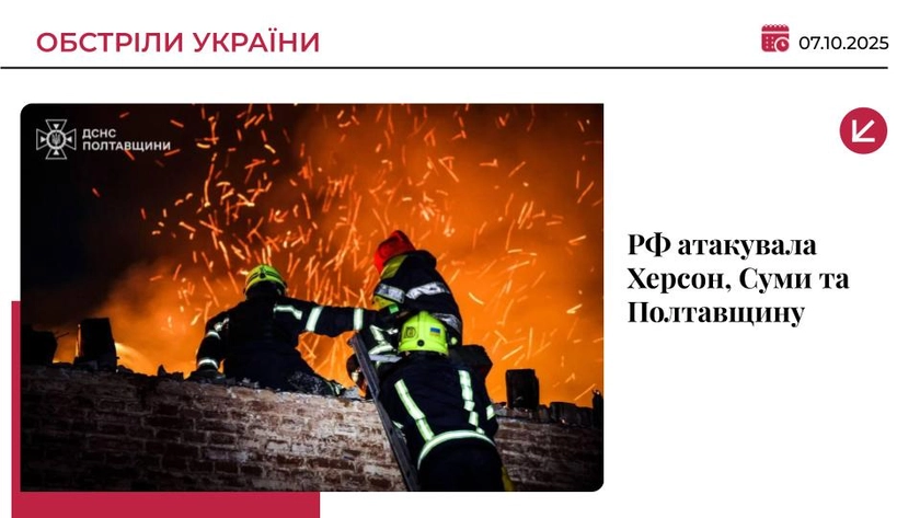 Росія вдарила по Херсону, Сумах та Полтавщині: є постраждалі