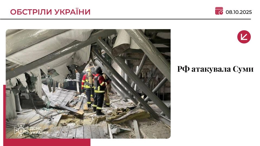 Росія атакувала Суми дронами: безпілотники влучили у багатоповерхівку та спричинили пожежі