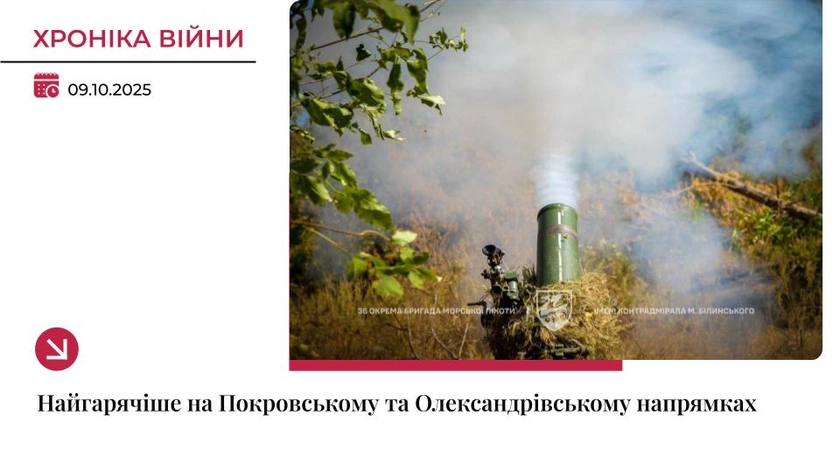 Хроніка війни: Покровський напрямок залишається епіцентром бойових дій