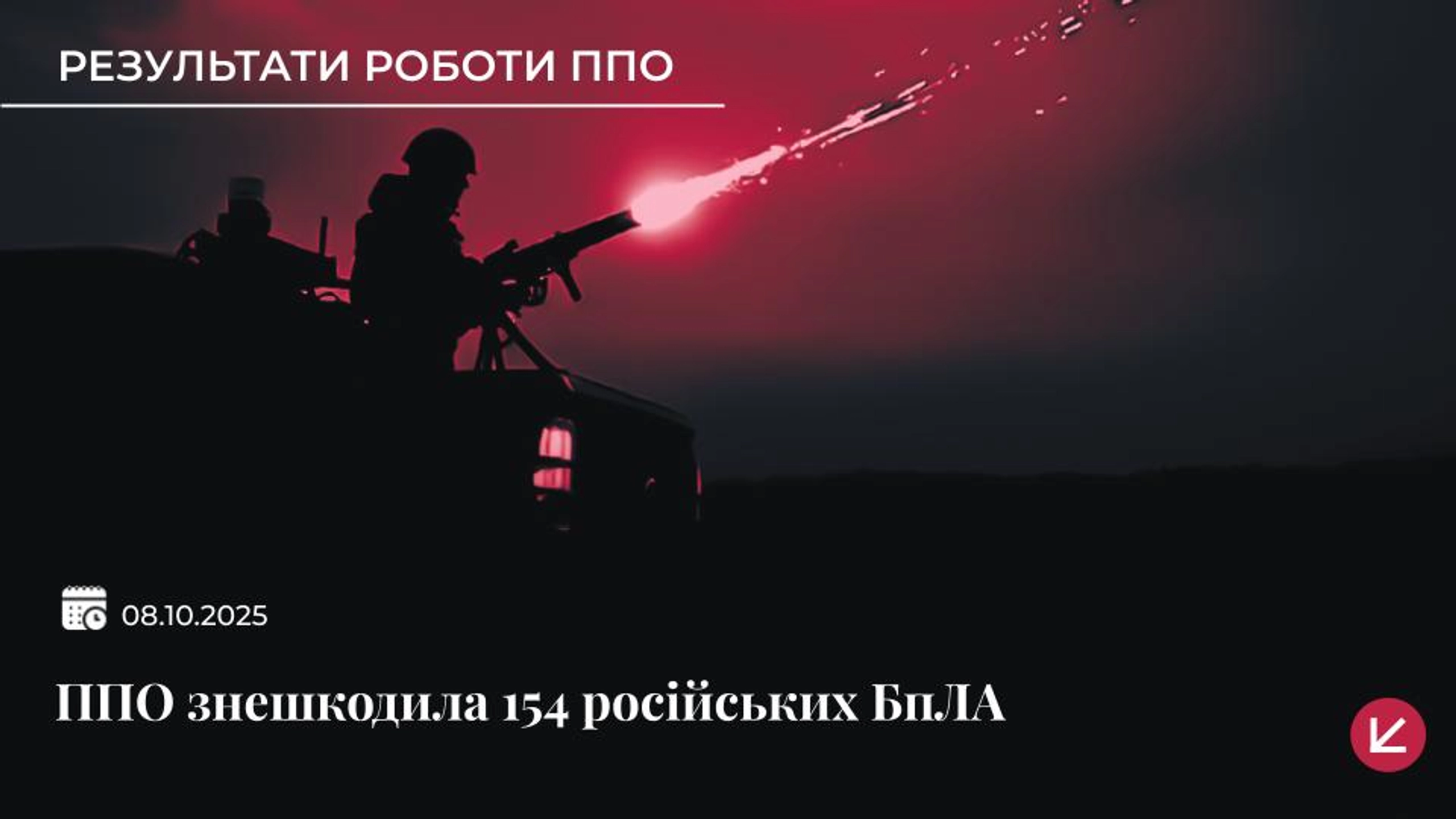ППО вночі знешкодила 154 безпілотників під час нічної атаки
