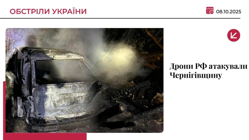 Дрони РФ налетіли на Чернігівщину, Сумщину та Кривий Ріг: є поранені