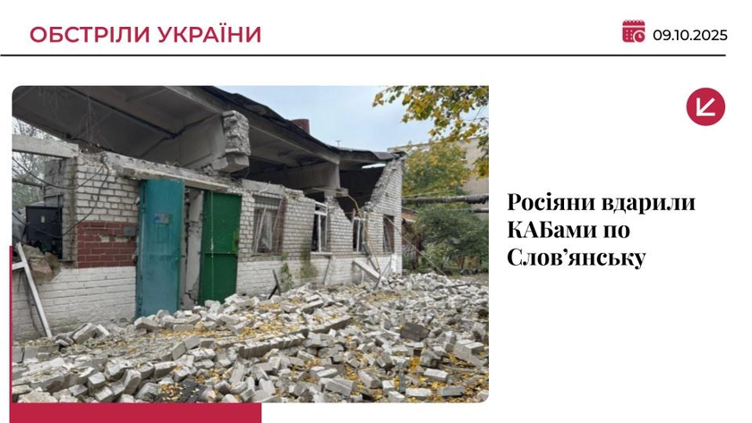 Росіяни скинули КАБи на Словʼянськ на Донеччині: є постраждалі
