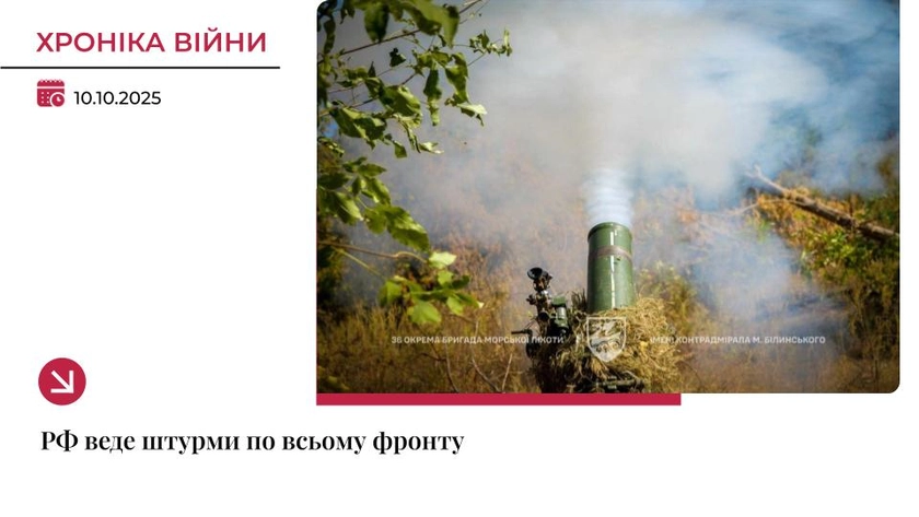 Хроніка війни: Армія РФ веде штурми по всьому фронту