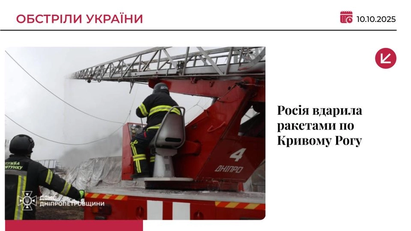 Росія вдарила ракетами по Кривому Рогу: є постраждалі