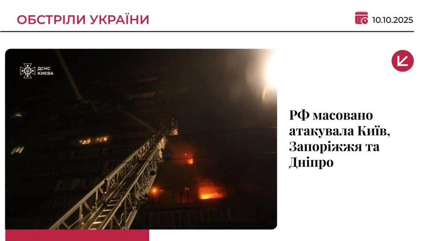 РФ масовано атакувала Київ, Запоріжжя та Дніпро дронами та ракетами: є постраждалі