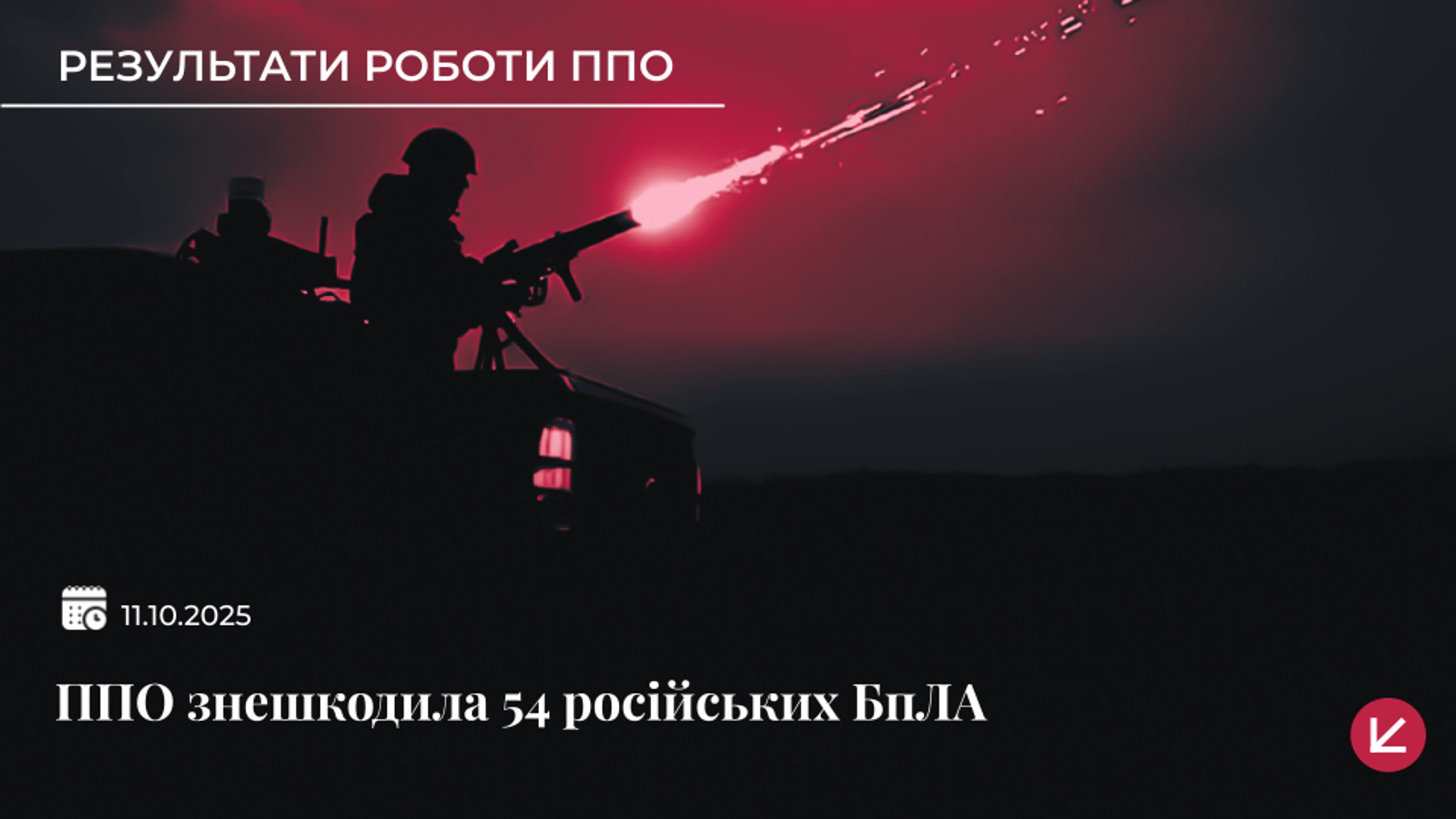 Вночі Росія запустила 78 дронів: є влучання