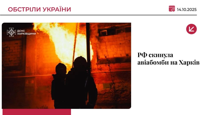 Росіяни вдарили по Харкову КАБами: є постраждалі