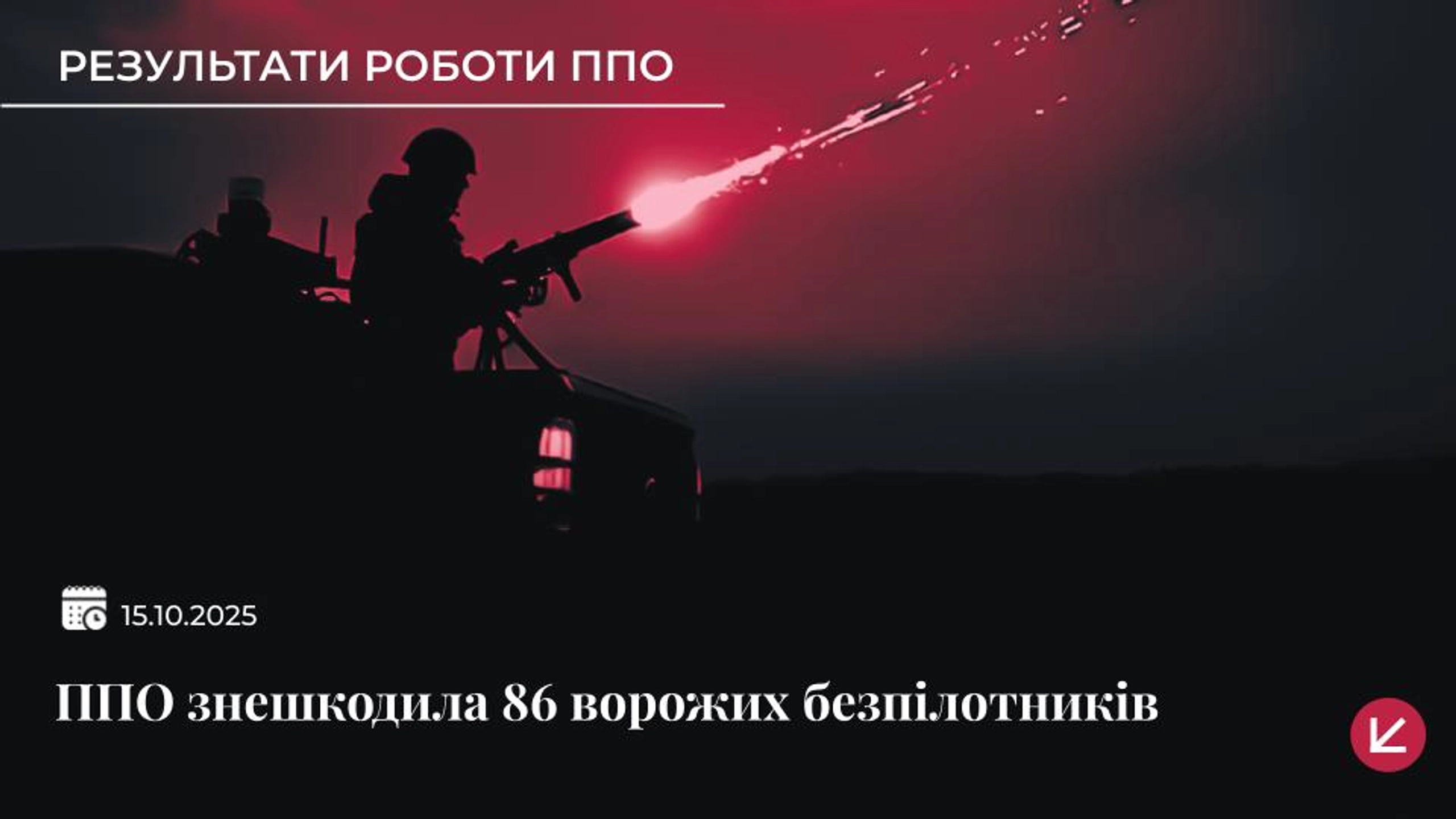 ППО України знешкодила 86 безпілотників під час нічної атаки